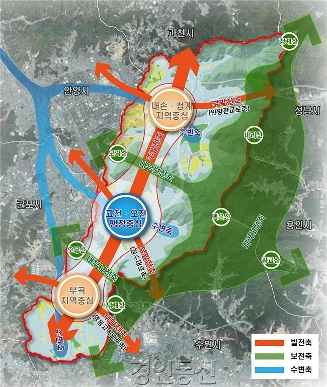 2035년+의왕도시기본계획+도시공간구조+구상도.jpg