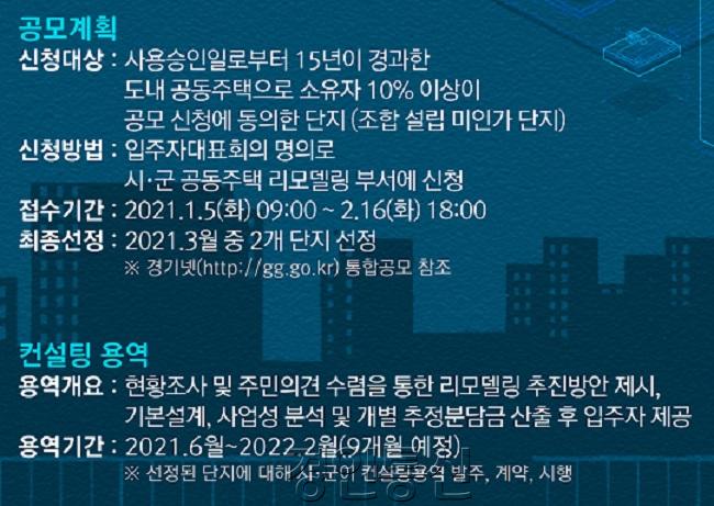 오래된+우리+아파트+리모델링+할까+말까+경기도에+물어보세요(포스터)(1).jpg