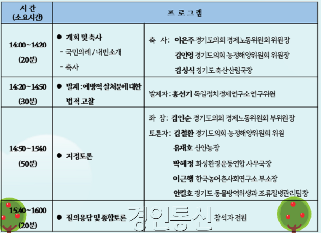 210223 경제위-농정위, 25일 방역선진형 동물복지농장 지원 방안 모색 주제 토론회 공동개최.png