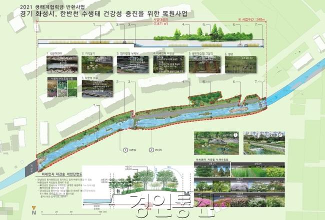 사진2. 한반천 수생태 건강성 증진을 위한 복원사업.jpg