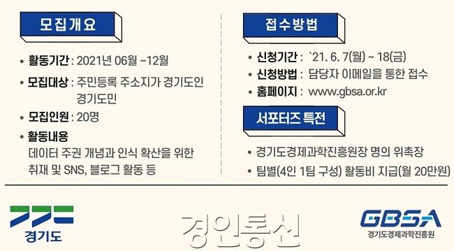 데이터+주권+서포터즈+모집(포스터)t.jpg