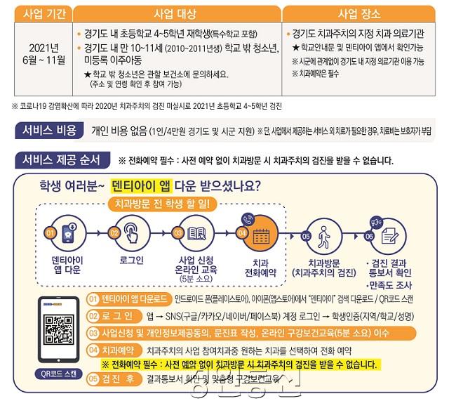 사진3. 2021년 치과주치의 사업 안내문.jpg