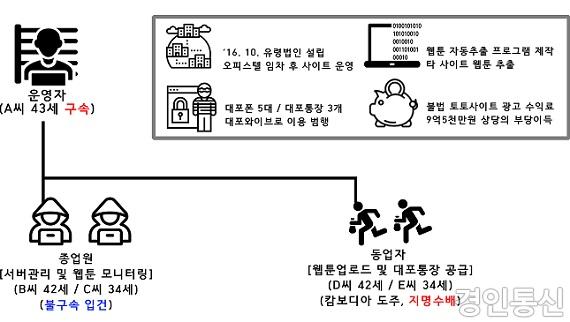 메인사진