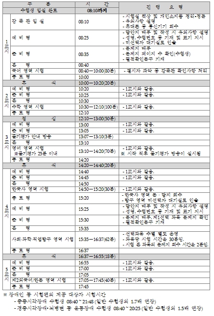 메인사진