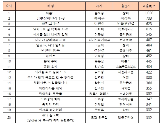 메인사진