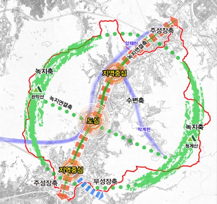 메인사진