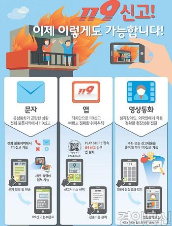 22 신고서비스(홍보 포스터).jpg