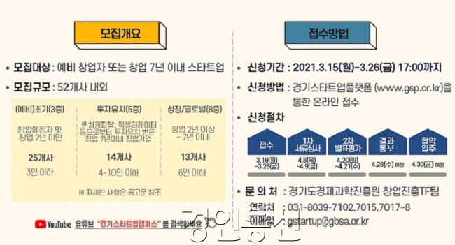 판교_스타트업캠퍼스(경기스타트업캠퍼스)_입주기업_모집1.jpg