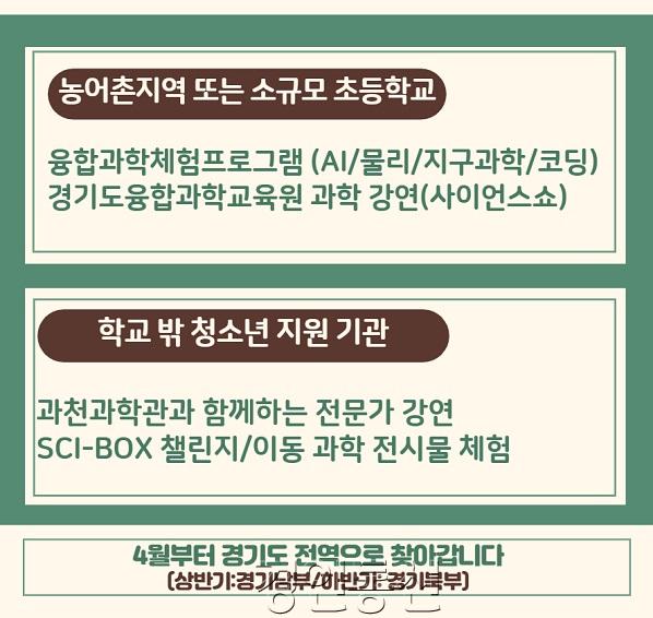 0405 경기도융합과학교육원, ‘찾아가는 융합과학체험교실’ 운영(사진).jpg