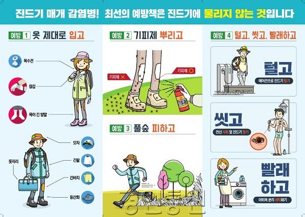 2-1 진드기 감염예방 포스터.jpg